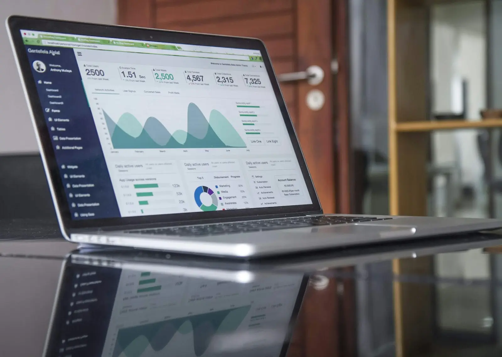 Performance acquisition team reviewing growth metrics