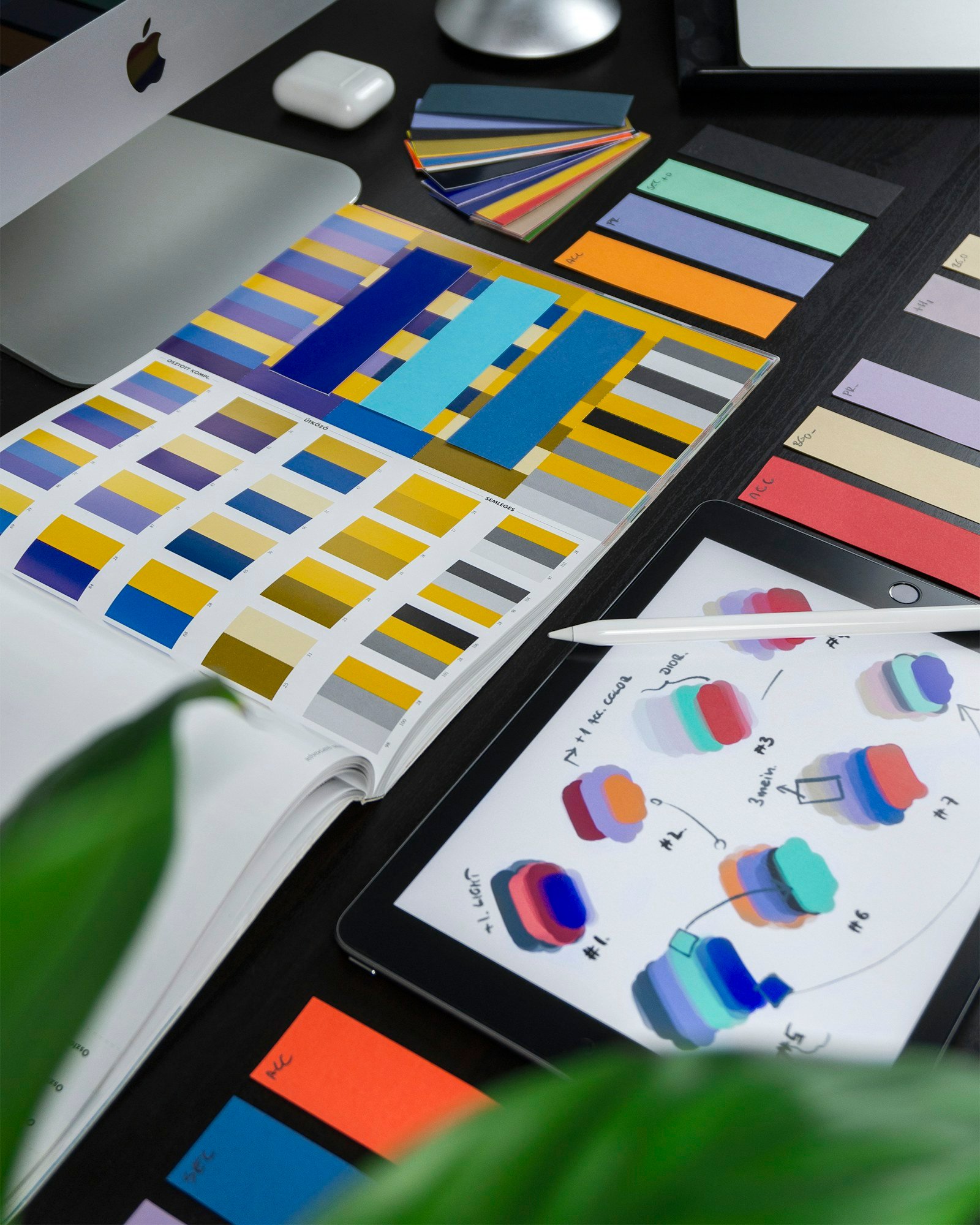 Consistent Brand Identity Across Digital Channels